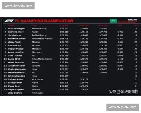 斯特拉点破红牛 2025 战略，马尔科：复刻 2021 决策